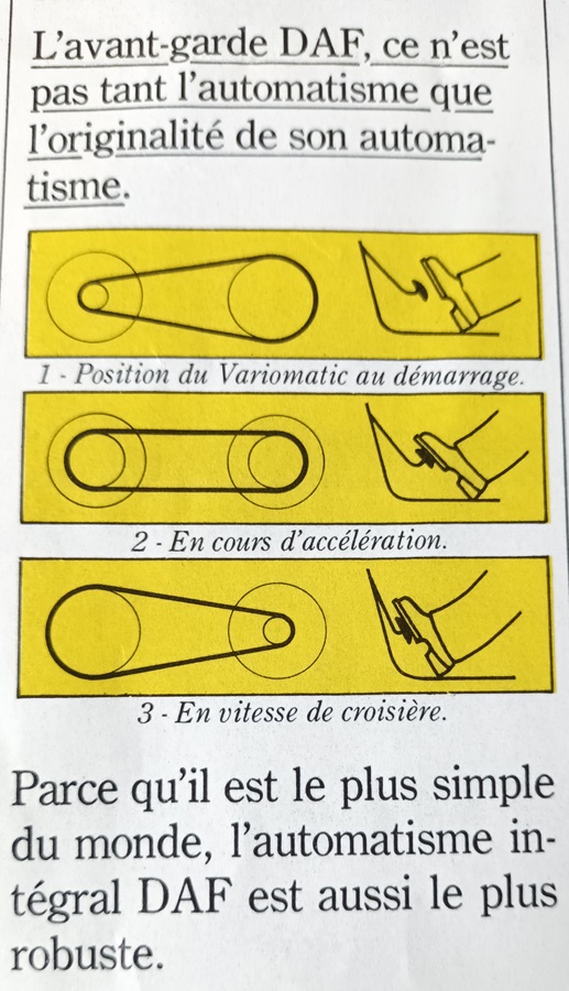 Schéma montrant le comportement des courroie et des poulies lors de l'accélération